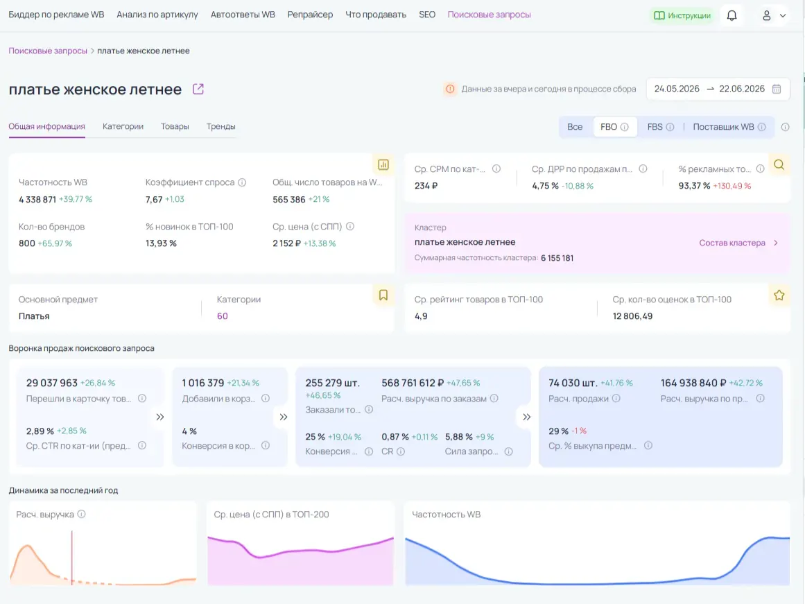 Market Guru аналитика WB и Ozon: Поставки и склад