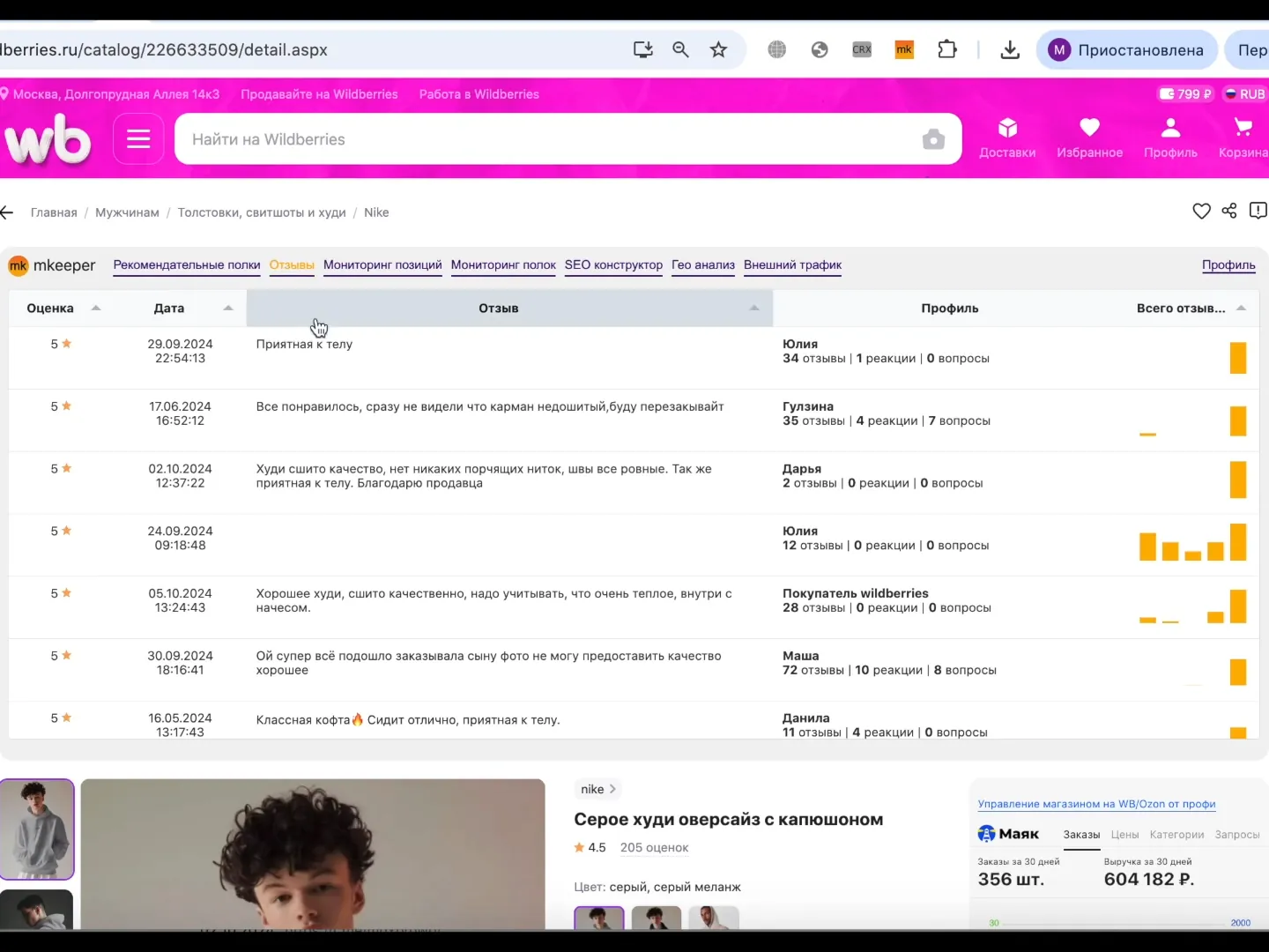 MKeeper аналитика и управление магазином на ВБ и Озон: Остатки и поставки