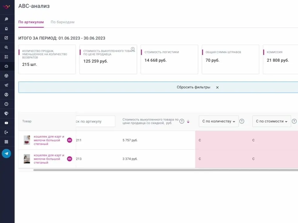 Wildbox аналитика Wildberries: Сравнение SKU